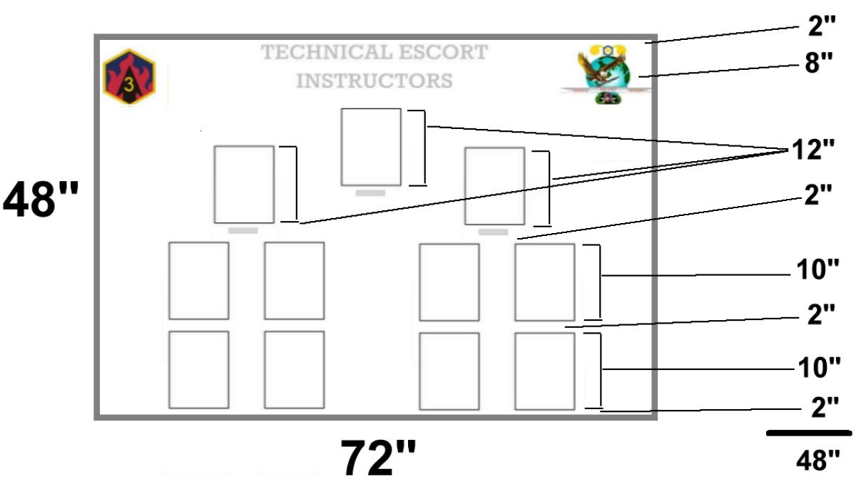 TECHNICAL ESCORT CADRE - UNIT DISPLAY OPTION 1 - Click Image to Close
